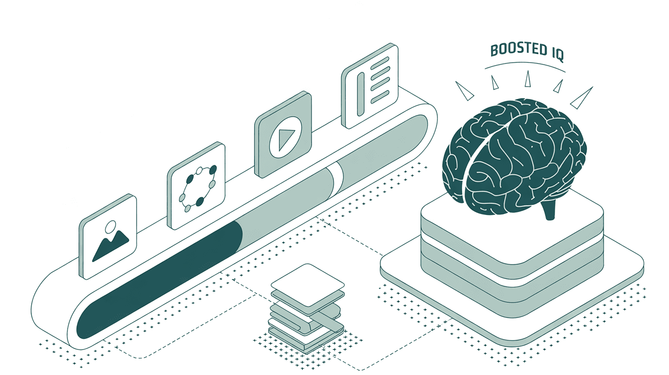 Learning path illustration - Crank up your AI IQ